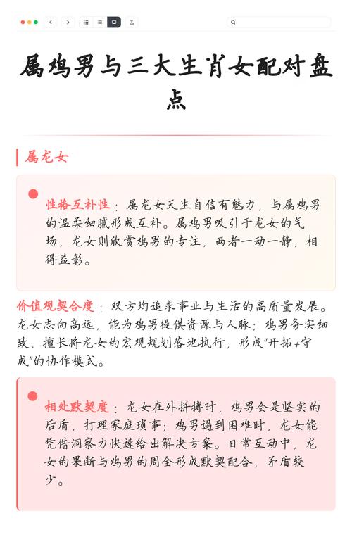 属鸡的人最适合和哪个生肖配对？