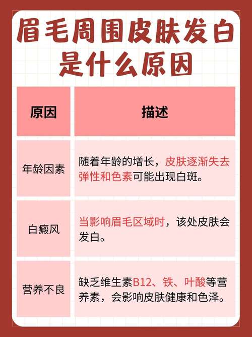 眉毛至鼻梁皮肤发白是什么原因引起的？