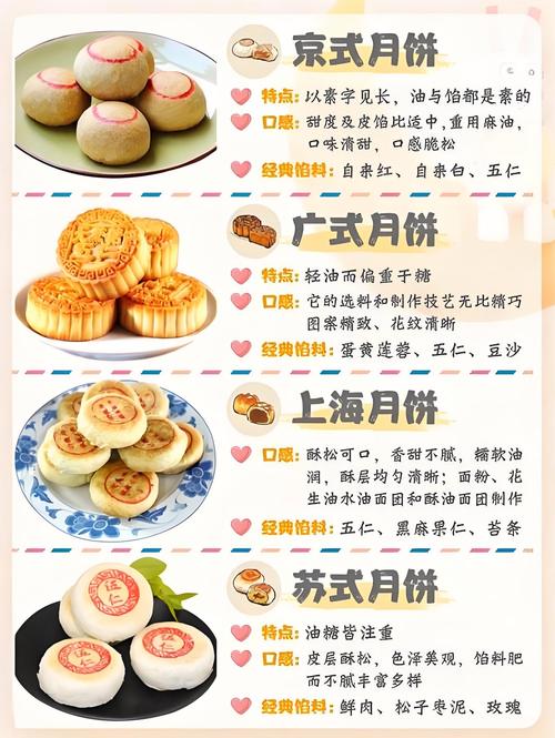 月饼的别称和雅称有哪些，能否详细介绍一下？