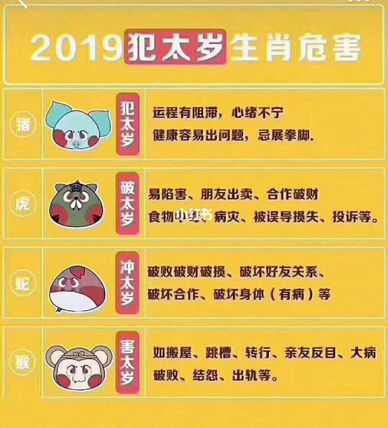 2019年哪些生肖犯了太岁？