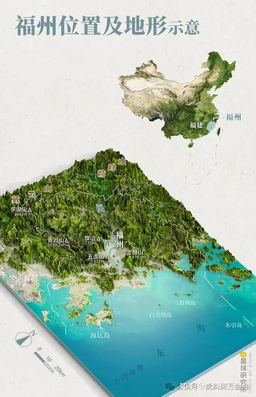 福州古城的风水宝地具体位置在哪里？