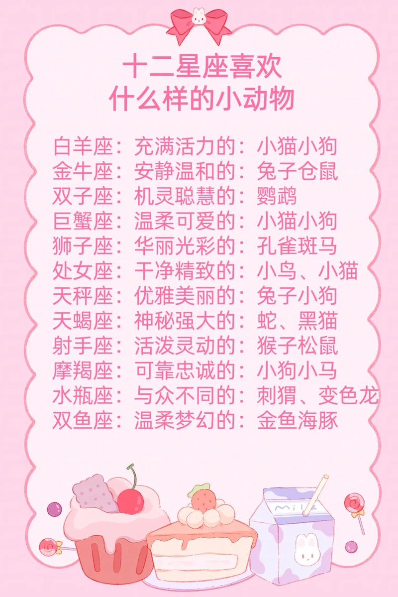 哪个12星座蕞喜欢什么动物？揭秘十二星座的宠物偏好！