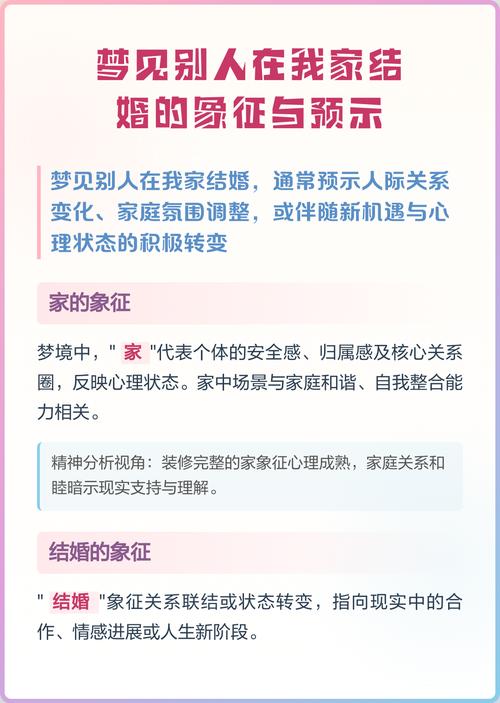 梦见别人结婚我在现场，这预示着什么？