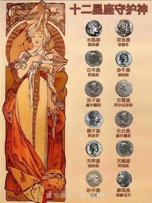 哪个星座守护菩萨是谁？十二星座对应的菩萨是哪些？