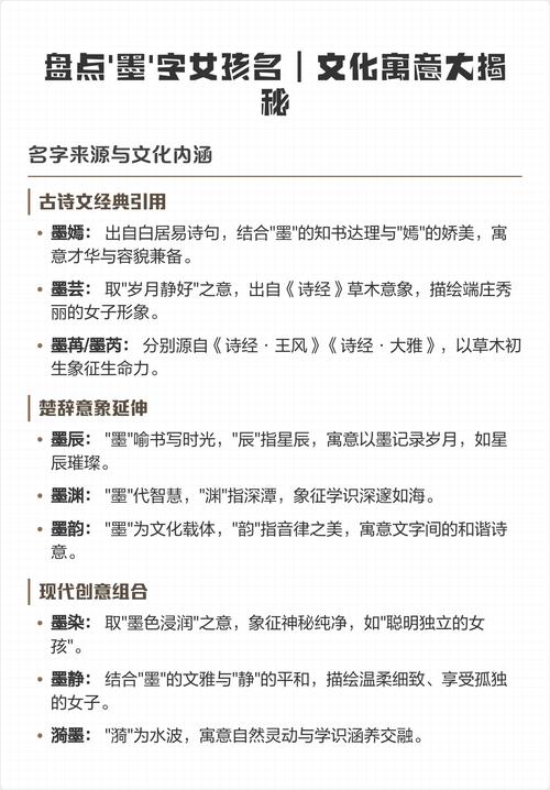 有没有好听寓意好又洋气的带墨字女孩名字推荐？