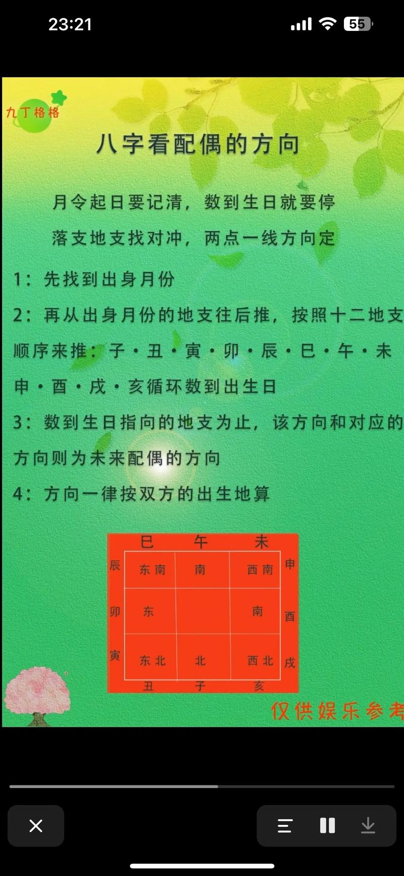 请问八字下一个大运是哪一步，大运歌诀如何描述？