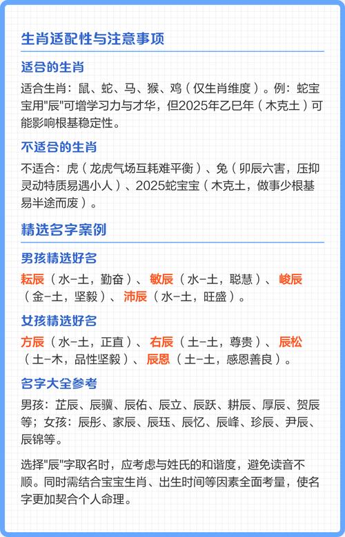 有哪些字与辰字搭配起名梗好听？