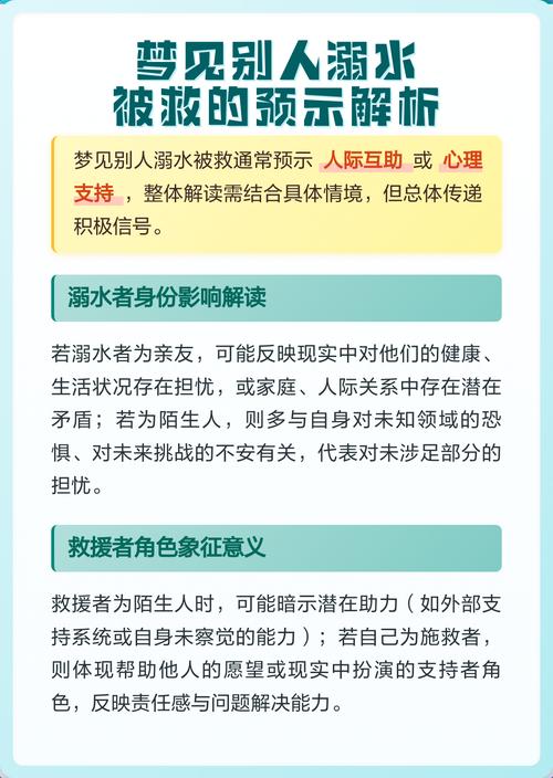 梦见他人溺水身亡预示着什么含义？