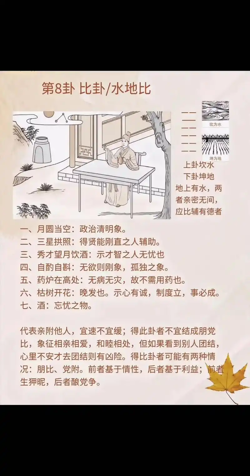 八字算命中地势的含义是什么？