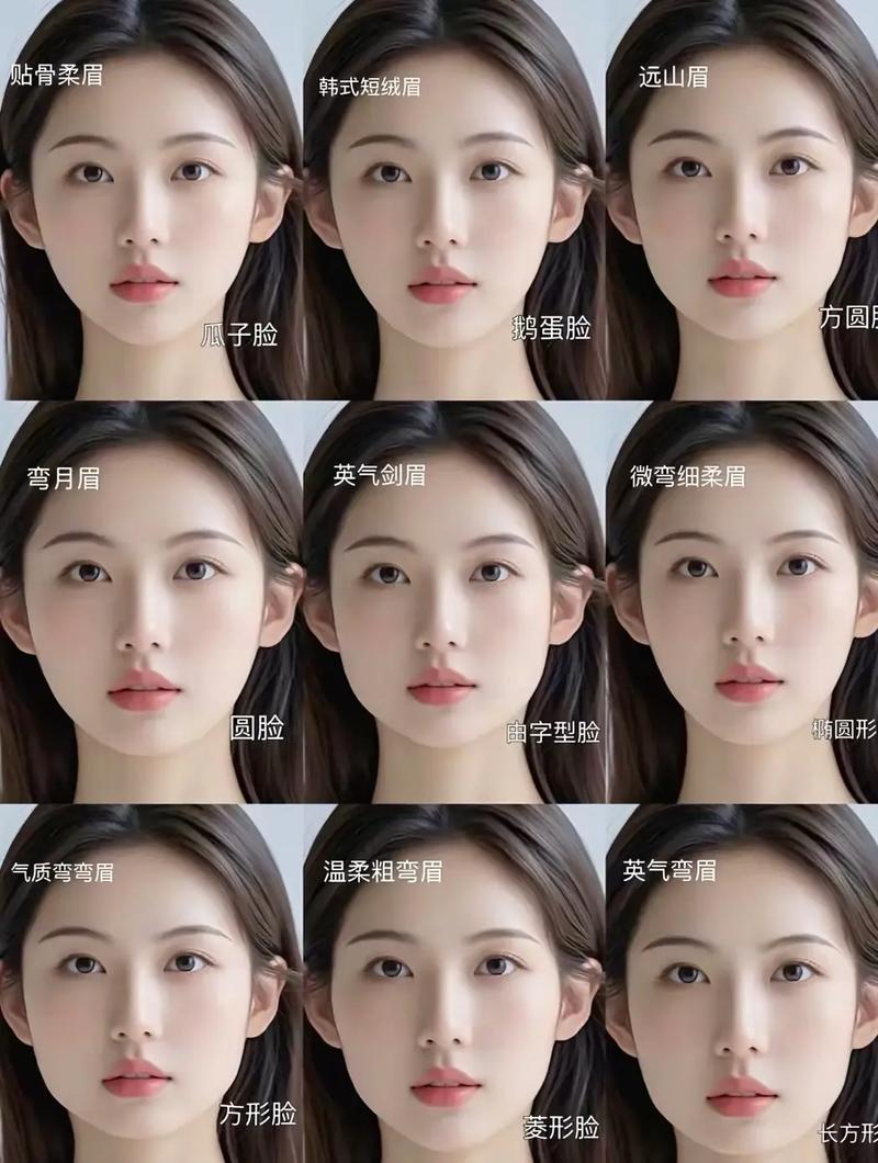 面相中耳朵与眼睛齐平的女人是怎样的性格特点？