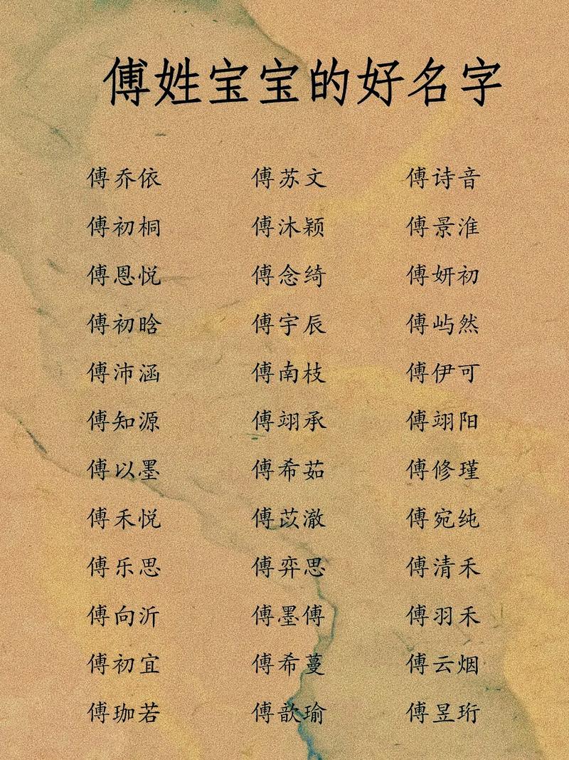 付姓男孩名字大全里有没有适合男宝宝的好名字推荐？