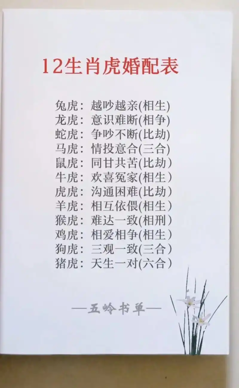 属鸡男和属虎女结婚后婚姻生活会和谐吗？