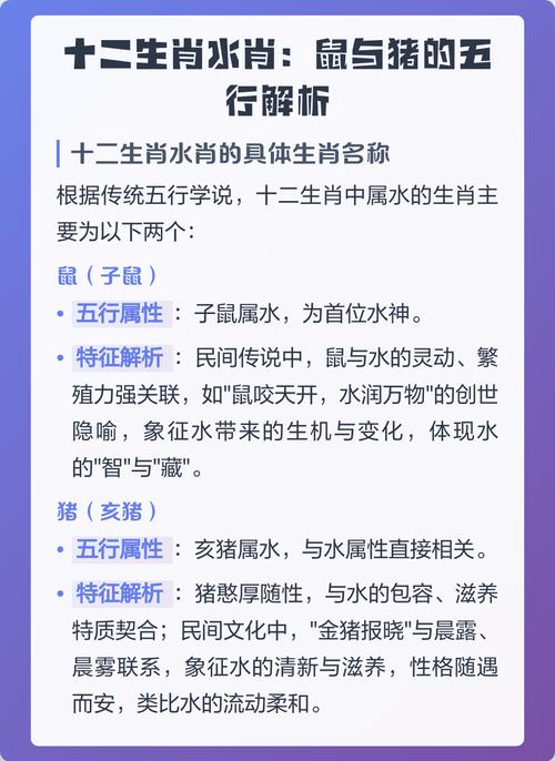 属水的生肖有哪些，水肖包括哪几个生肖呢？