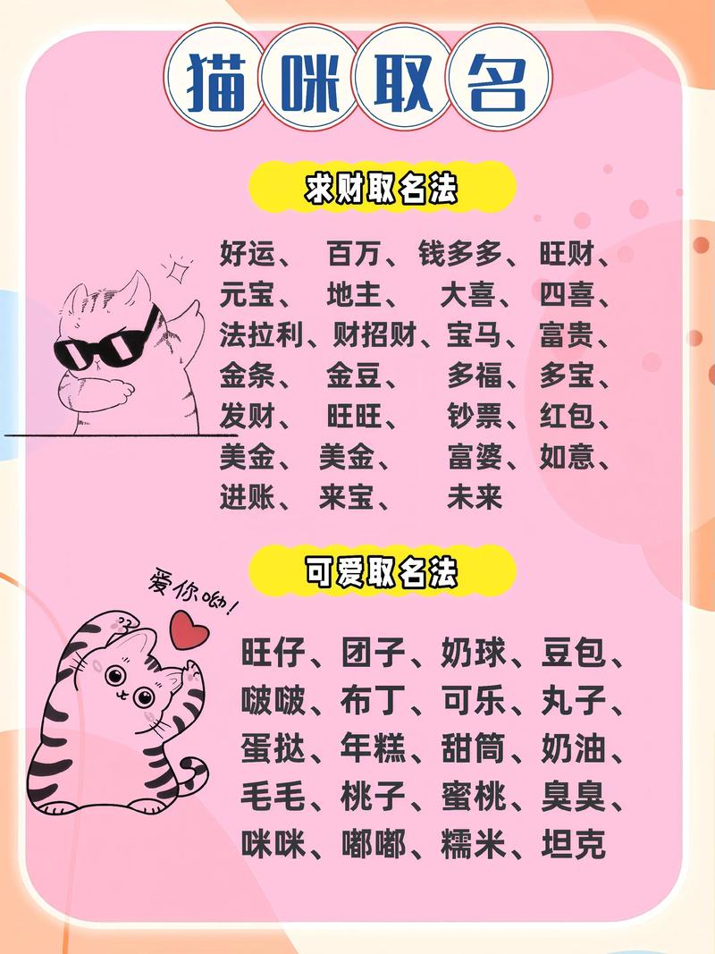 如何给动物取一个蕞好听的名字大全？
