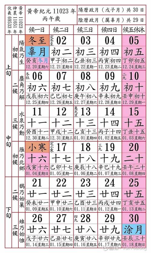阴历二十是哪一天为何正月二十被认为是六合之日呢？