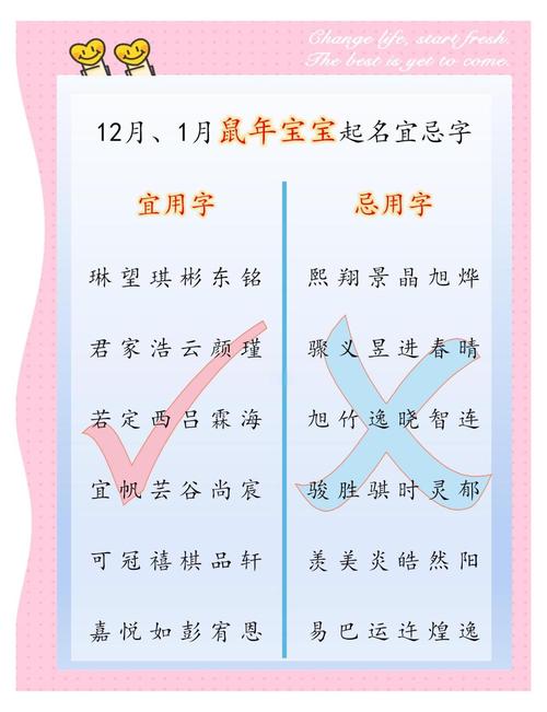一字取名忌讳什么如何避免给名字带来不良寓意？