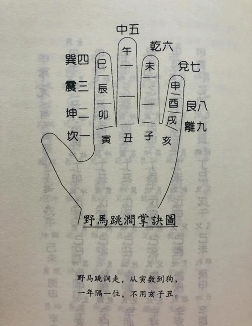 手相川字纹和星形纹分别代表什么含义？