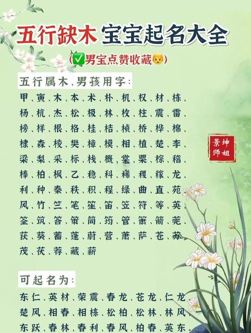 五行属木属土的男孩名字有哪些？能否推荐一些？