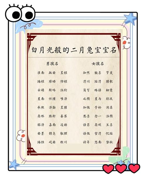 兔年2月出生的男孩取什么名字最吉利？有没有什么好建议？