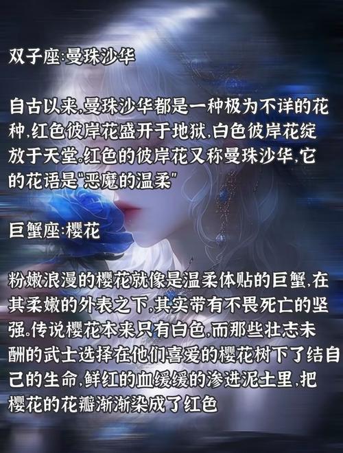 十二星座中每个星座对应的死亡之花是什么？