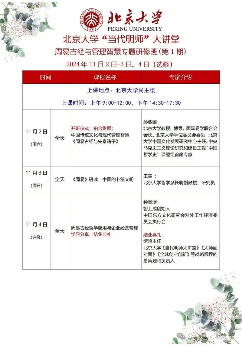 国内有哪些大学开设风水学相关课程？