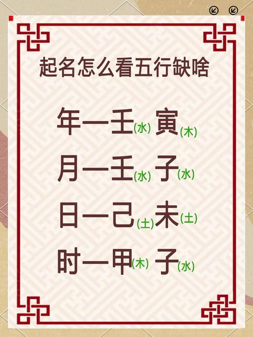 周易五行取名是根据五行缺什么来补什么吗？
