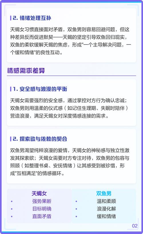 双鱼女和天秤男配对指数是多少？
