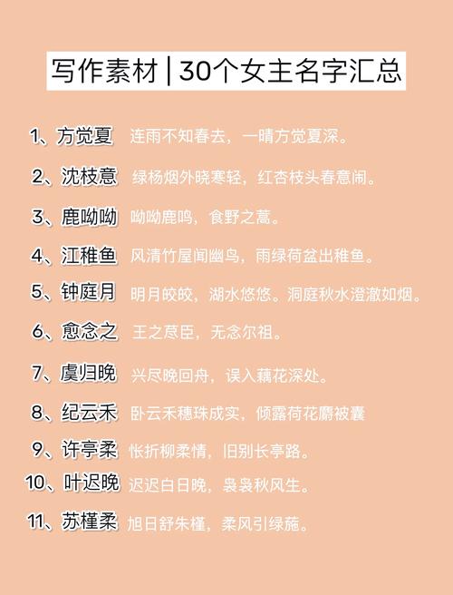 请问现代剧中哪个女主角的名字最好听，让人印象深刻？