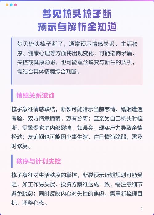 梦见看到别人梳头预示着什么吉凶？