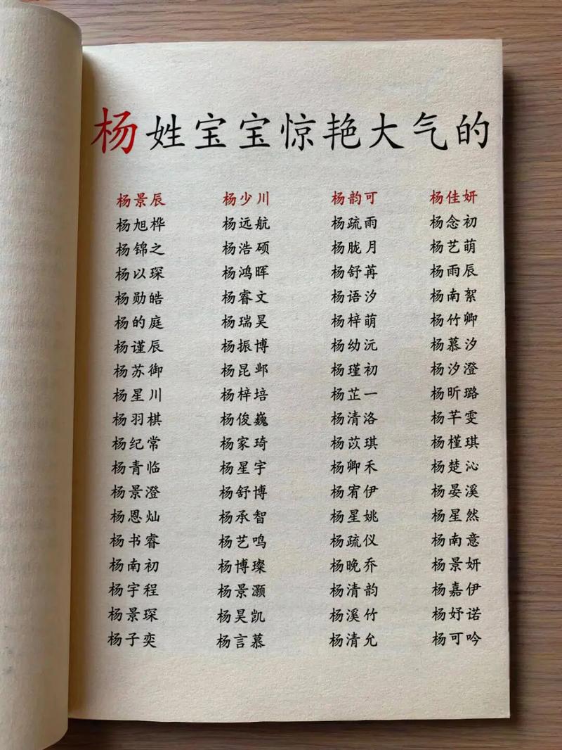 女孩姓杨，取什么名字既好听又寓意美好？