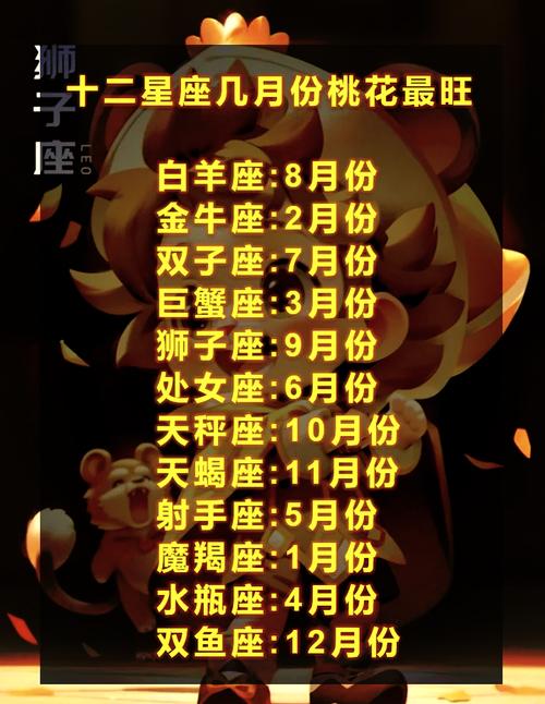 哪个星座的桃花运势蕞好？十二星座桃花排行是怎样的？