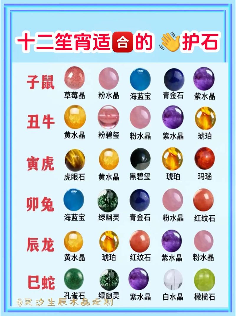 属鼠狮子座女性专属的幸运守护石是什么？