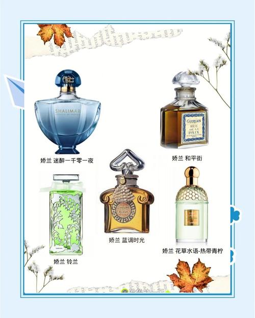 双子座适合用哪种香水？有没有推荐的香水品牌或香调？