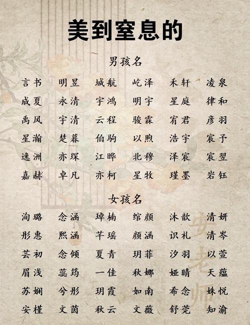 有没有吉祥霸气的女名字，听起来好听的笔名推荐？