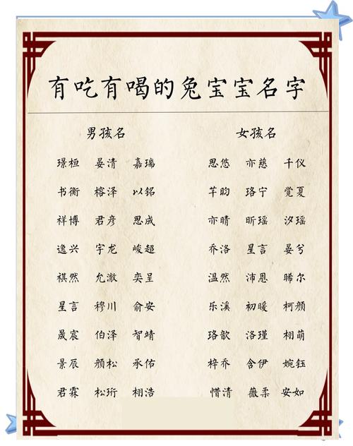 2011年出生属兔的女孩取什么字蕞吉利用作名字？