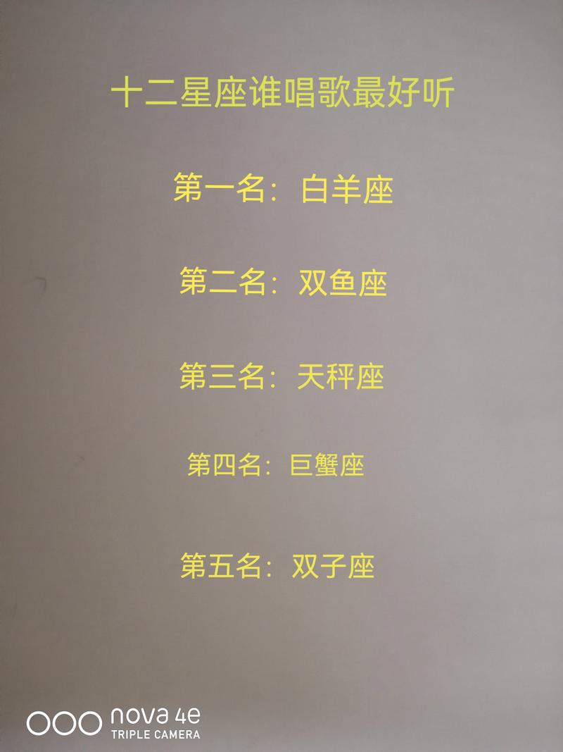 哪个星座的男生唱歌最好听，占据十二星座男歌唱排行榜首位？