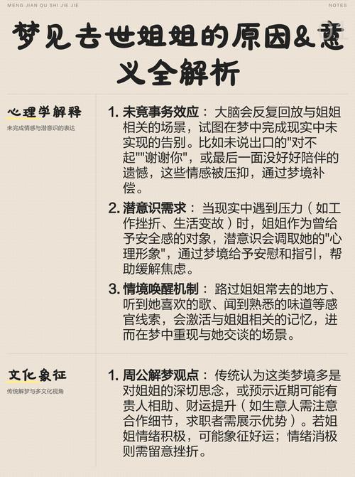 梦见朋友的姐姐去世了这预示着什么？