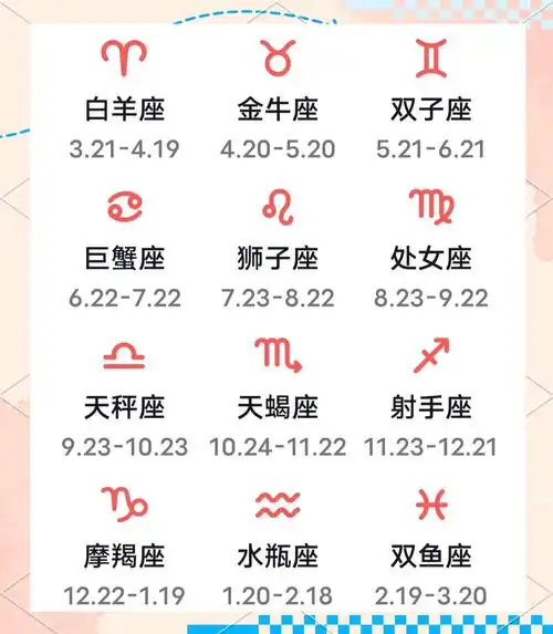 如何准确判断自己的星座是哪个？