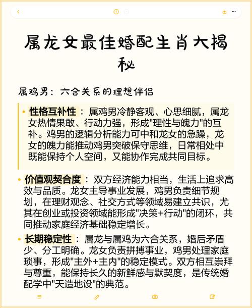 属龙的人与哪些生肖最为合得来？