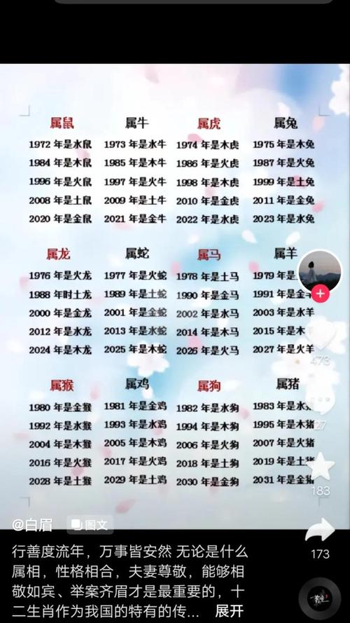 亥时头出生的人命运如何，是否真的克母？