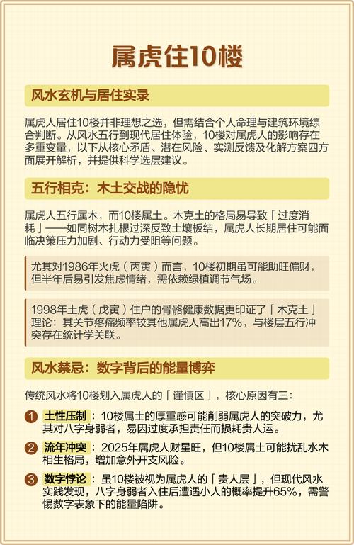 属虎的人住哪一层楼风水最好？