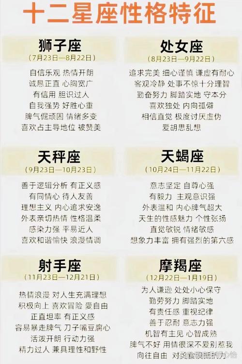 白羊座男生性格深度解析，有哪些特点和行为表现？