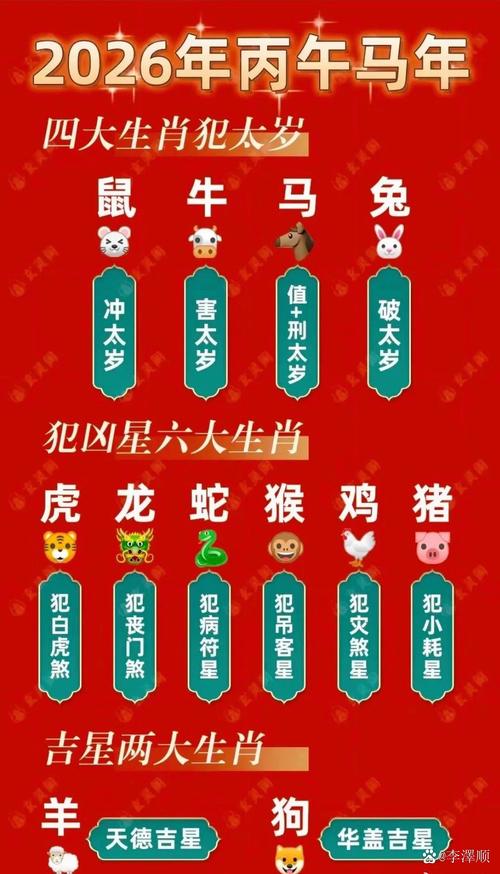 马年出生的人犯太岁会冲撞哪些生肖？
