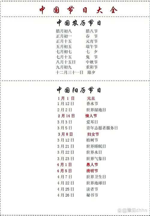 2017年农历阳历表对照，有哪些节日是阴历和阳历都有的？