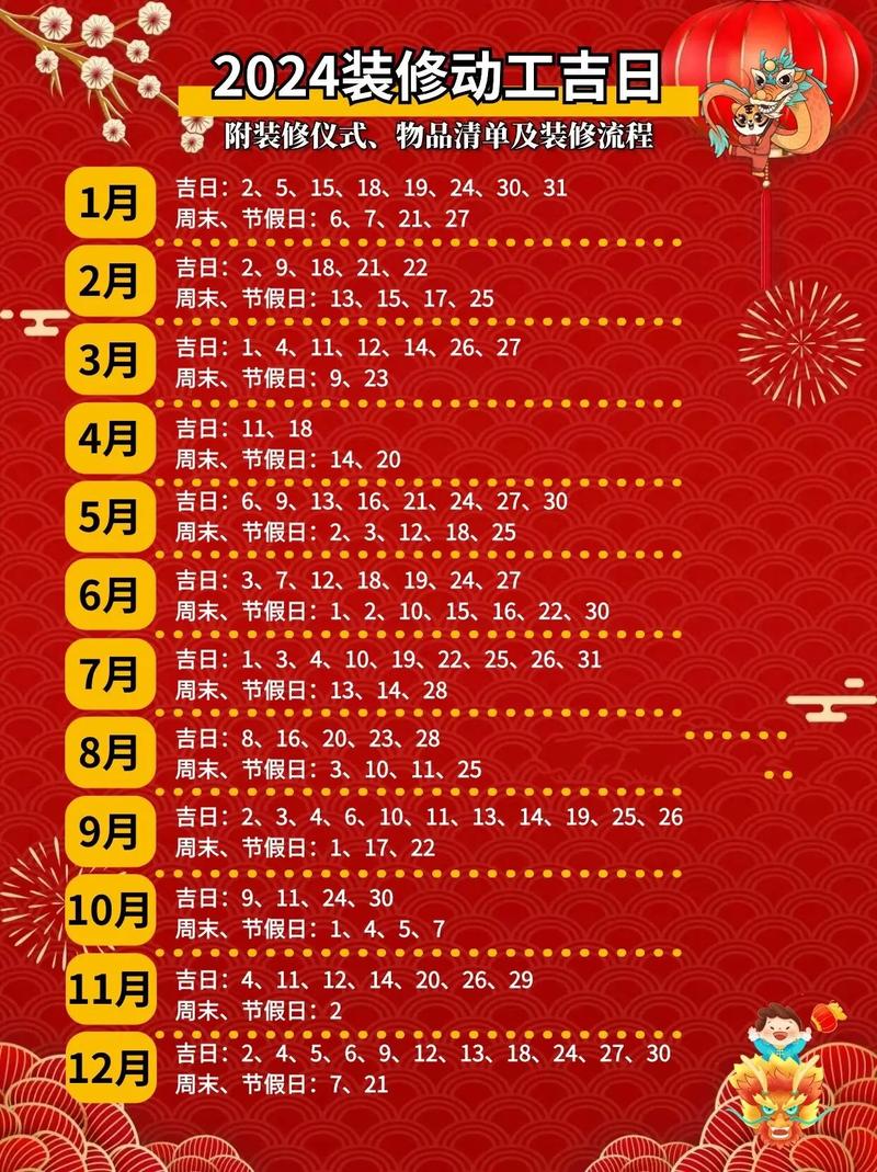 2026年2月适合装修的吉日是哪一天呢？