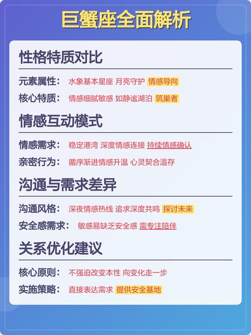 双子座和巨蟹座性格差异大，他们在一起会和谐吗？