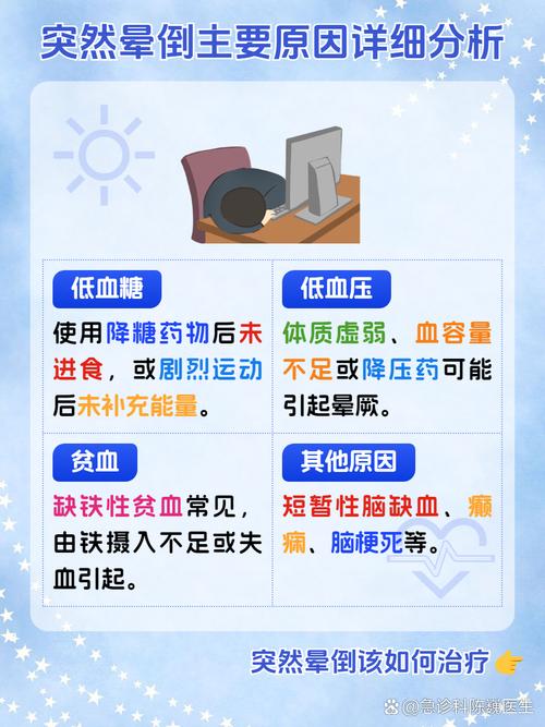梦见自己晕倒却意识清醒说不出话，这究竟预示着什么？