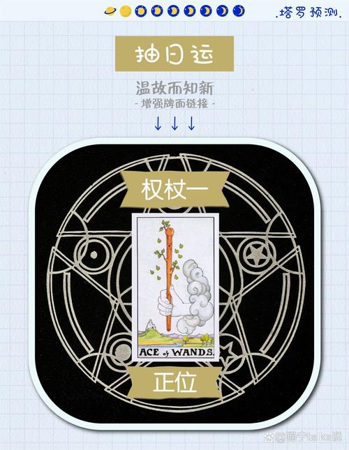 塔罗牌杖1正位在爱情中代表什么含义？