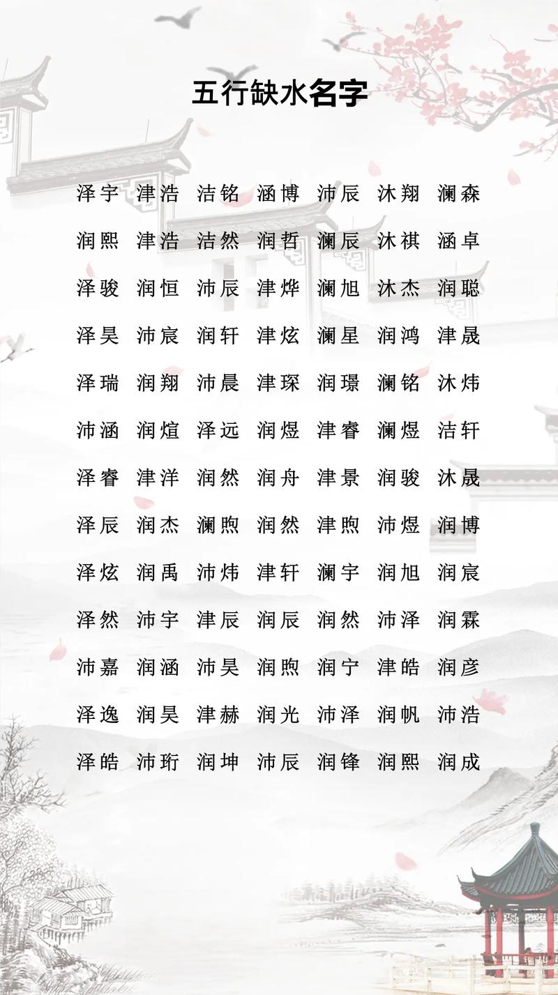 五行缺水取女孩名字一个字，有什么好建议吗？