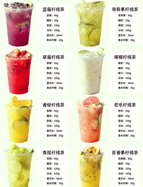 有哪些好听的奶茶饮品名字推荐？